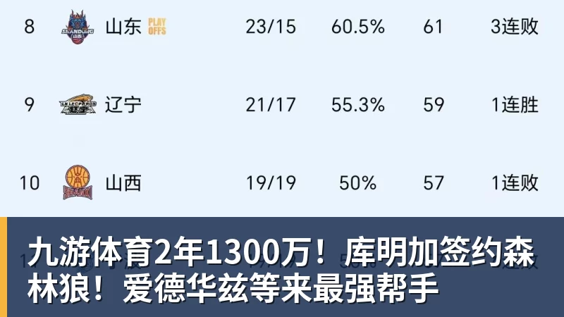 九游体育离开利物浦后，他去了沙特豪门当体育总监 - 九游体育(中国)官方网站 - 九游 sports