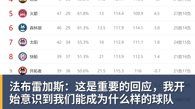 九游体育姚明：时代变了，我就不误人子弟了 - 九游体育(中国)官方网站 - 九游 sports