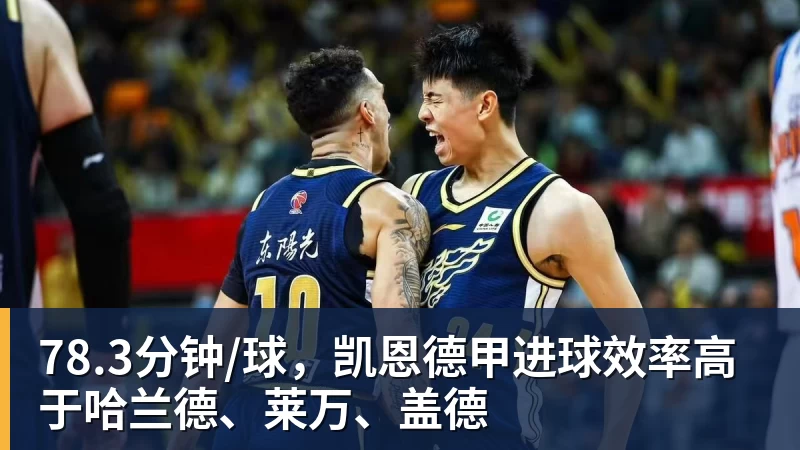 九游体育勇士丢绝平三分惜败快船：库里10分八村首秀21分瓦格勒制胜球 - 九游体育(中国)官方网站 - 九游 sports