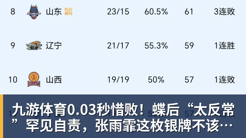 樊振东也在看TI?为上海TI送上祝福,热度直接破圈! - 九游体育(中国)官方网站 - 九游 sports