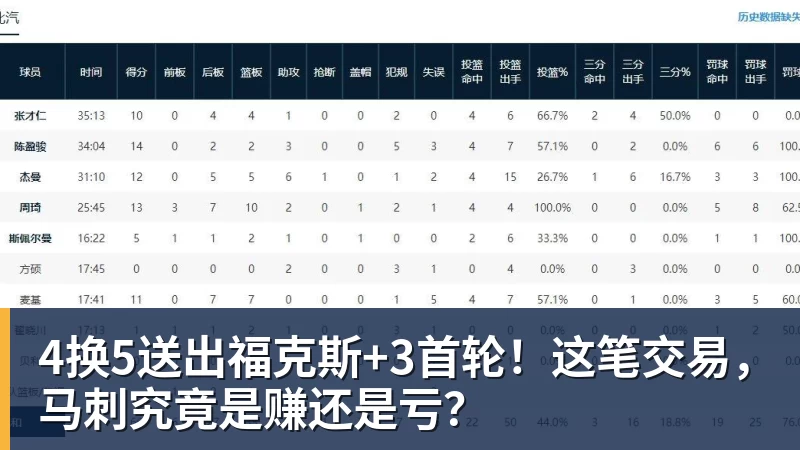 九游体育安东尼奥复仇未果!3年两负韩国,无缘亚运会决赛,止步亚洲杯8强 - 九游体育(中国)官方网站 - 九游 sports